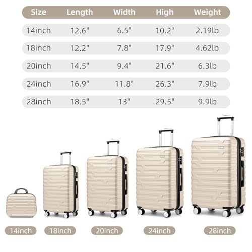 LARVENDER Luggage Sets for Women 5 Piece Hardside Expandable Suitcases with Wheels TSA Lock, Lightweight Travel Carry On Suitcase Set with Cosmetic Case, Cream White