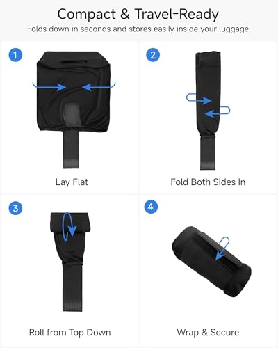 LUGGEX Luggage Cover, Suitcase Covers for Luggage with Hook & Loop Bottom Closure, Luggage Covers for Suitcase Tsa Approved (Fit 22-23in)