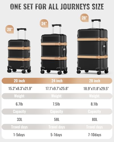 Joyway Durable Luggage Sets, 3 Piece PC+ABS Hardshell Suitcases with 2 Exterior Straps, Expandable 20 Inch & 24/28 Inch Travel Set with Spinner Wheels, TSA Lock, YKK Zipper, Black