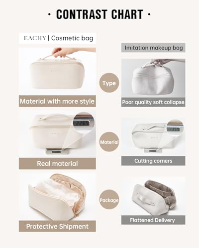 EACHY Travel Makeup Bag, Large Capacity Cosmetic Bags for Women, Waterproof Portable Open Flat Toiletry Bag Make up Bag with Divider and Handle, Christmas Gifts (White, Medium)