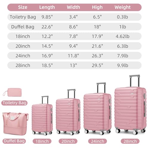 Clyrava Pink 6 Piece Luggage Set Hard Shell - Expandable Suitcases with Spinner Wheels and Duffel Bags for Family Travel, Durable Carry On Luggage Sets with Lock for Women and Girls