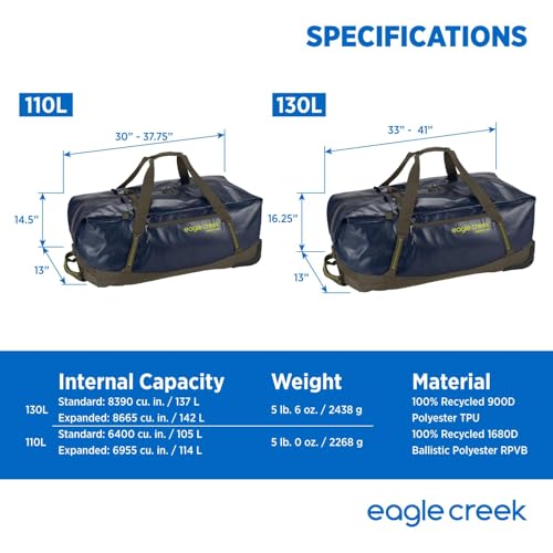 Eagle Creek Migrate 130L Wheeled Duffel Bag – Durable, Weather-Resistant Travel Duffel with Smooth Wheels - Multiple Carry Options for Easy Transport - Rush Blue