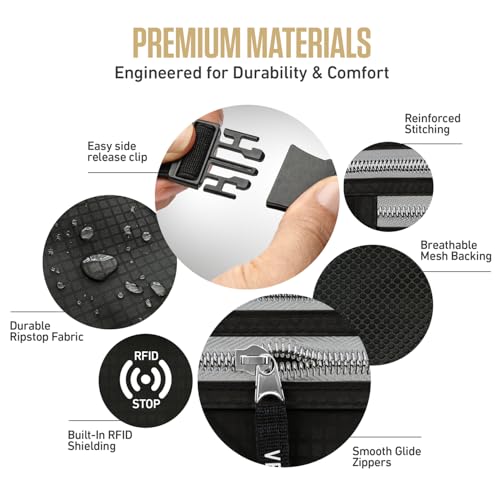 VENTURE 4TH Money Belt for Travel – Slim Hidden Under-Clothes RFID Blocking Anti-Theft Passport Holder & Travel Wallet Pouch for Men & Women to Protect Cash, Cards & Documents (Black)