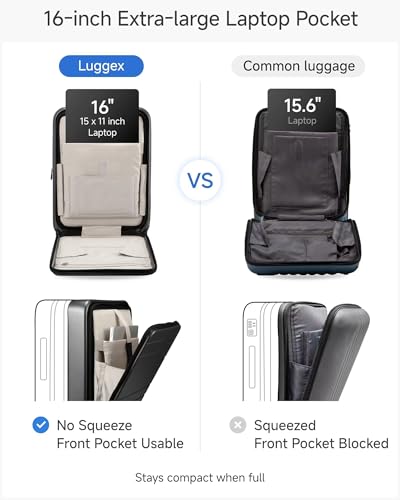 LUGGEX Carry On Luggage and 4 Set Packing Cubes Bundle – Travel Essentials