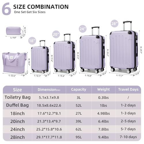 Luggage Sets 6 Piece, Expandable Luggage Set Clearance for Women, Suitcases with Wheels, Hardside Hard Shell Travel Luggage with TSA Lock (Lavender Purple, 6pcs)