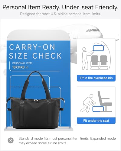LUGGEX Travel Duffel Bags for Woman, Expandable Weekender Carry On Bag, Overnight Tote Bag with Toiletry Bag for Sport Gym Hospital (TTX, Blue)