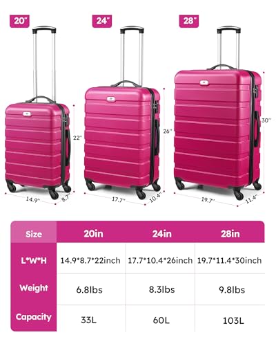 Suitour Luggage 3 Piece Sets Hard Shell Luggage Set with Spinner Wheels, TSA Lock, 20 24 28 inch Travel Suitcase Sets,Rose Red