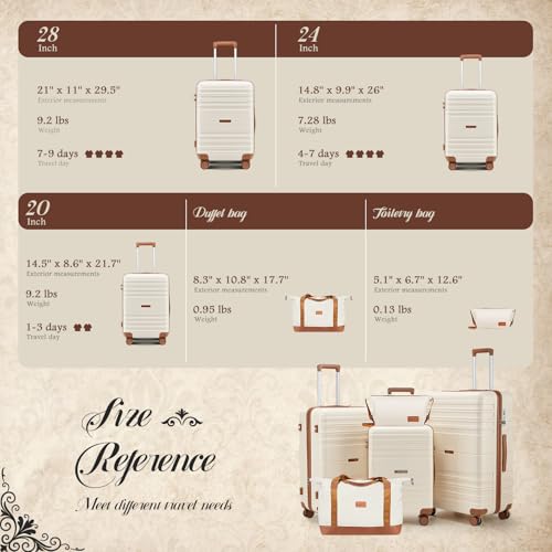 CASELLY Luggage Sets with spinner wheels, PC+ABS Hard Shell Travel Luggage,Lightweight Carry-on suitcases with TSA Lock,YKK Zippers with Fathers Day Gift for Dad Men Him Husband