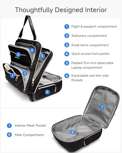 LUGGEX Underseat Carry On Luggage and 4 Set Packing Cubes Bundle – Travel Essentials