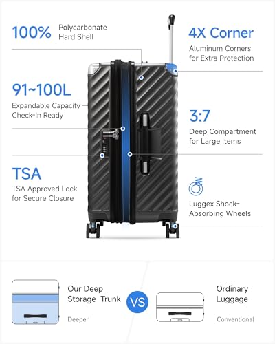 LUGGEX Trunk Luggage,KVT Expandable PC Hard Shell Large Checked 28 Inch Suitcase with Shock - Absorbing Wheels & TSA Lock(EX-Pro,Blue,28 inch,91L-105L)
