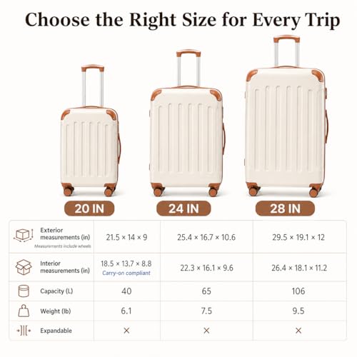 YOETEY Luggage Sets 5 Piece, Hardside Suitcase with Wheels, TSA Approved, White Brown
