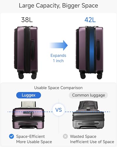 LUGGEX Carry On Luggage and 4 Set Packing Cubes Bundle – Travel Essentials
