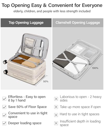 Hanke 20 Inch Expandable Carry On Luggage Airline Approved Top Opening Hard Shell Suitcases with Wheels Lightweight Travel Luggage Carry On Suitcase for Woman Men-Ivory White