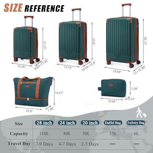 KUNEL Expandable 5 Piece Luggage Sets with Detachable Spinner Wheels and TSA Lock, Unisex Hardside ABS Suitcase Set, Hardshell Lightweight Waterproof Travel Hard Case Suitcases with Wheels, DarkGreen