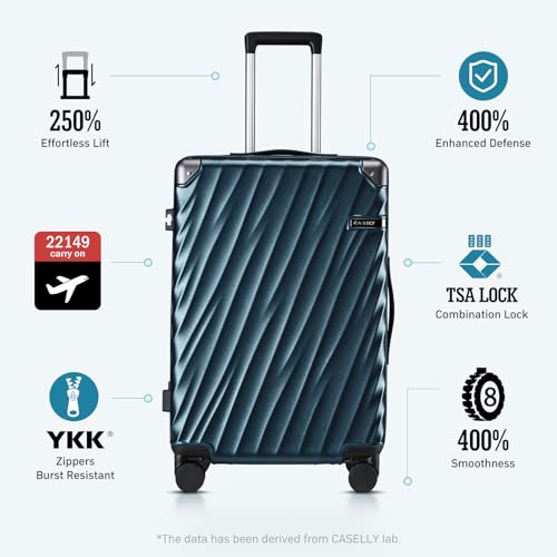 CASELLY Luggage sets 3 piece with Spinner Wheels, PC Hard Shell Travel Luggage, Carry On suitcase with TSA Lock,YKK Zippers,Charcoal Metallic (Navy, 3 Piece Sets(20/24/28))