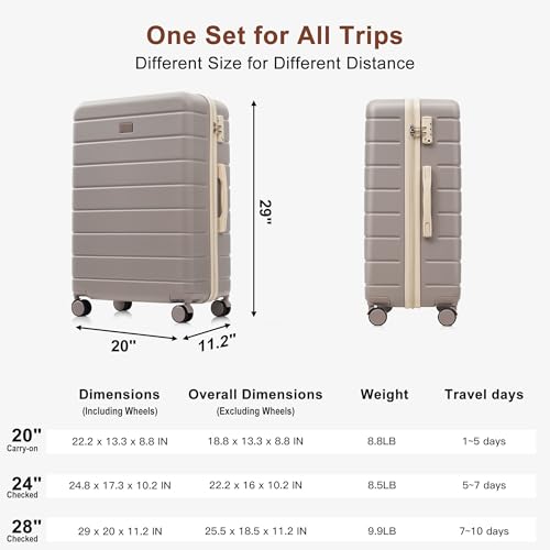Luggage Sets 3 Piece Suitcases, ABS Hardside Carry-on, Checked Luggage, Lock