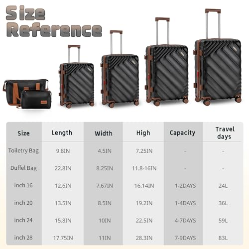 Rosamo 6 piece Luggage Set Expandable Suitcase 22x14x9 Airline Approved Carry on, ABS Hard Case Suitcases with Spinner Wheels, TSA Lock, (Black)