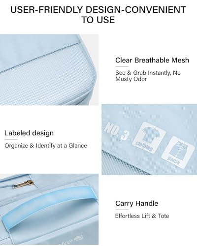 Hanke 7 Piece Expandable Compression Packing Cubes, Premium Travel Packing Organizers for Suitcases/Carry On, Luggage Organizer Bags with Breathable Mesh & Label,Light Blue