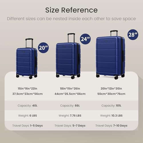 SHOWKOO Luggage Sets 3 Piece Expandable, Upgrade 100% PC Durable Hardshell Suitcase with Wheels TSA Lock Deep Blue