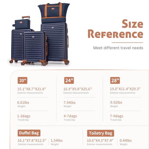 KUNEL Luggage Sets 5 Piece Suitcases with Wheels,ABS Hard Case Suitcases with Spinner Wheels, TSA Lock, Durable Travel Luggage