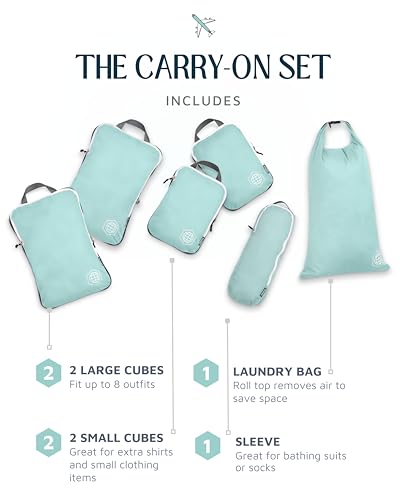Compression Packing Cubes for Travel, 6-Piece Lightweight Packing Cubes Set for Carry-On Luggage & Backpacks – TRIPPED Travel Gear (Dusty Teal/White)