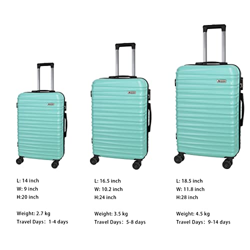 Aklsvion Luggage Sets 3 Piece(20/24/28)-Suitcase Set- Luggage with Wheels-PC + ABS Durable Lightweight Rotating hardshell suitcase 5PCS(Mint Green)…