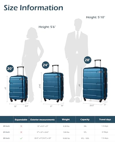 Coolife Expandable Large Checked Luggage Hardside PC+ABS Suitcase with TSA Lock, Lightweight Rolling Carry On with Spinner Wheels(Caribbean Blue, 28in)