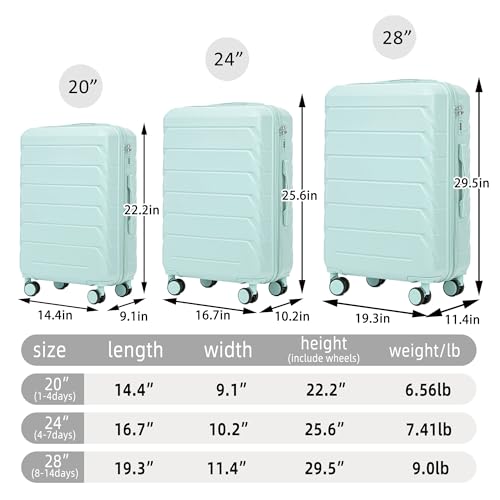 MoBtovs Luggage Sets, 3 Piece Durable Suitcase Set, ABS with Spinner Wheels and Combination Lock, 20"/24"/28", Suitable for Long Term travel and Carrying with You, Mint Green
