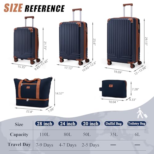 KUNEL Expandable 5 Piece Luggage Sets with Detachable Spinner Wheels and TSA Lock, Unisex Hardside ABS Suitcase Set, Hardshell Lightweight Waterproof Travel Hard Case Suitcases with Wheels, Darkblue