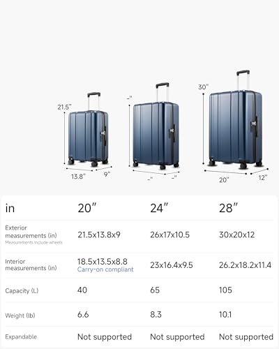 LUGGEX 3 Piece Set Luggage with Spinner Wheels,100% PC Hard Shell Suitcases with 360° Spinner Wheels & TSA Locks(Blue, 3 Piece Sets)
