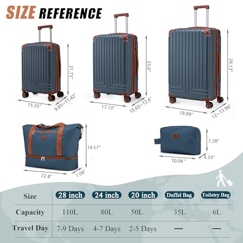 KUNEL Expandable 5 Piece Luggage Sets with Detachable Spinner Wheels and TSA Lock, Unisex Hardside ABS Suitcase Set, Hardshell Lightweight Waterproof Travel Hard Case Suitcases with Wheels, Iceblue