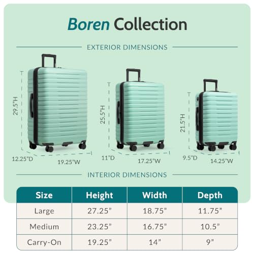 U.S. Traveler Boren Expandable Hardside Rugged Travel Luggage with 8 Spinner Wheels, Mint, Checked-Medium 26-Inch