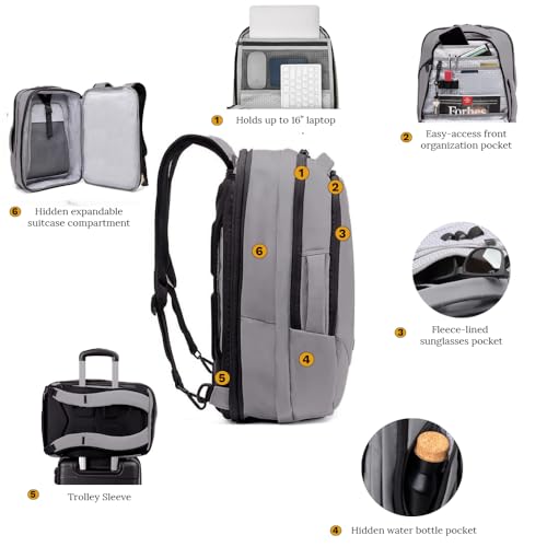 Knack Small Series 2 Laptop Backpack Fits up to 16 Inch Laptops - Knack Bags Carry-On Backpack, TSA Approved, Expandable Travel Backpacks With 2 Day Outfit Capacity, Alloy Gray