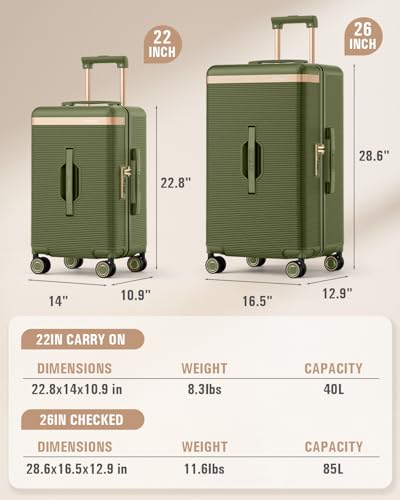 Joyway 22 Inch Carry on Luggage with Cup Holder, Hard Shell Carry-on Suitcases with Shock Absorbing Spinner Wheels, Lightweight Luggage with TSA Lock for Women Men, Green