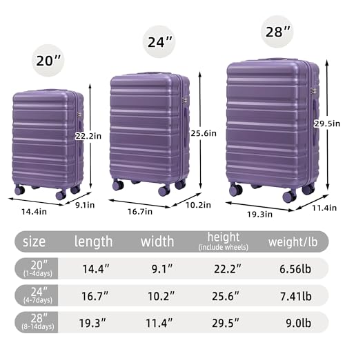3-Piece ABS Hardshell Suitcase Sets Lightweight, Tough & Scratch-Resistant