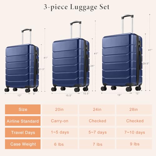 Sweetcrispy 3 Piece Luggage Set, ABS Hard Shell Carry On Suitcase with Smooth Spinner Wheels and TSA Lock, Lightweight Rolling Travel Luggage 20/24/28 Inch for Travel Business Vacation, Navy Blue