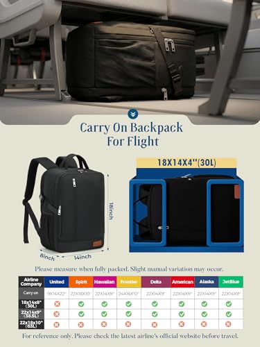 Lossga Travel Backpack, 18x14x8 Spirit Airlines Personal Item Travel Bag, Carry On Backpack Flight Aproved, Weekender Bags for Women and Men, 30L Water Resistant Lightweight Travel Backpacks