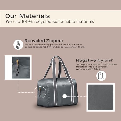 Foldable Duffle Bag for Travel | Lightweight, Water-Resistant Carry On Bag | Sustainable and Durable Nylon, Flatiron Grey