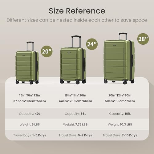 SHOWKOO Luggage Sets Expandable 100% PC Durable Suitcase Double Wheels TSA Lock Olive Green 3pcs