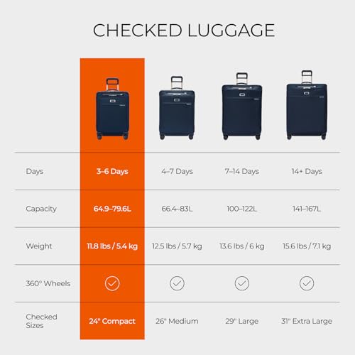Briggs & Riley 24 Inch Compact Checked Suitcase Luggage with Wheels - Zipperless Compression Expansion System, 360 Spinner, Flat Packing Interior, Accessible Front Pocket - Baseline Collection - Navy