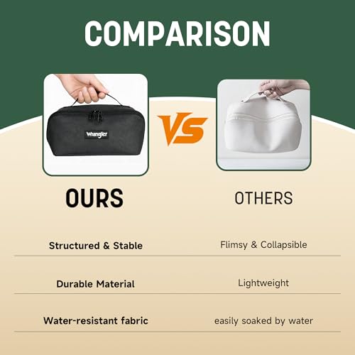 Wrangler Travel Toiletry Bag for Men & Women, Large Capacity Makeup Organizer with 4 Pockets, Water-Resistant Nylon, 180° Lay-Flat Cosmetic Bag with Handle & Double Zipper for Travel, Bathroom & Gym