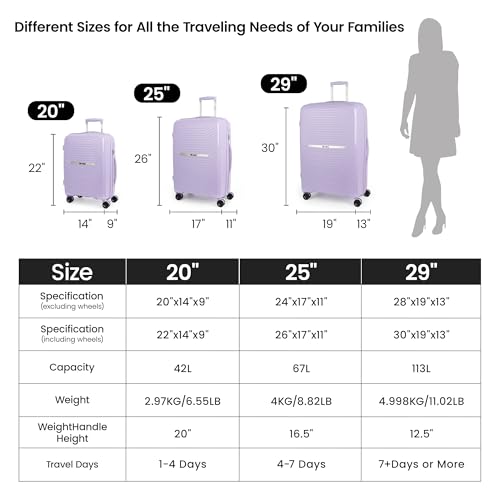 New York XPress 3 Piece Luggage Set w/TSA LOCK,PC Hardside Suitcase Set w/Double Spinner Wheels,Expandable 20%,Luggage Sets,Lightweight Rolling Suitcase for Men/Women（Lavender,20in/25in/29in）