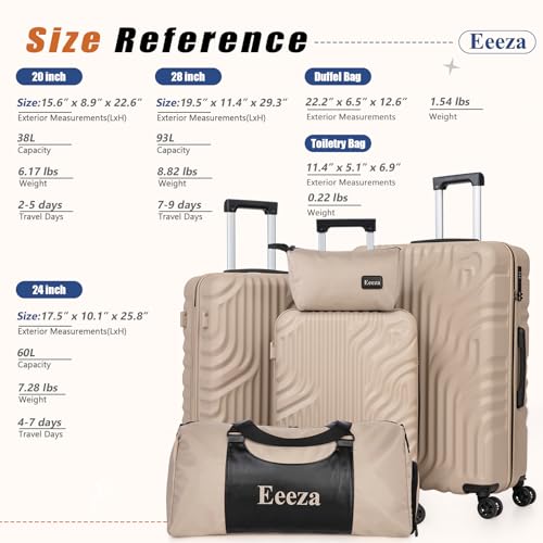 Eeeza Luggage Sets 5 Piece Suitcase with ABS Hard Shell Lightweight Combination Lock and Double Rotatable Detachable Wheels(Gray,20"/24"/28"/DB/TB)