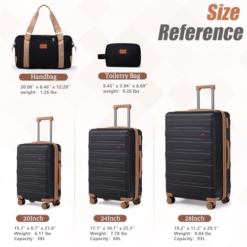 Cobens Luggage Sets 5 Piece Durable Suitcase Set with Spinner Wheels, Hard Shell Carry on Luggage with TSA Lock, Large Checked Travel Suitcases for Men and Women