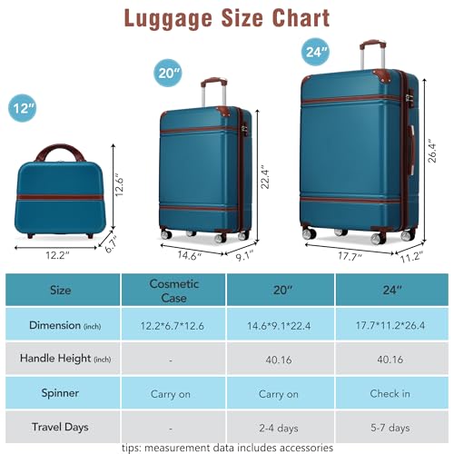 Merax Luggage Set 2 Piece Suitcase Set with Cosmetic Case Expandable Spinner Wheels Vintage Luggage Sets(Blue,20"+24")