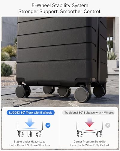 LUGGEX 30 Inch Trunk Luggage - HUP Polycarbonate Hardside Large Checked Suitcase with 5 Spinner Wheels & Shock-Absorbing Wheels, TSA Lock (EX-Enhance,Reef Black, 30 Inch)