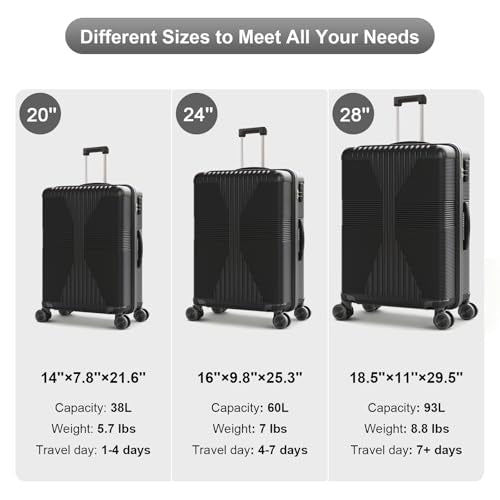 Karl home Luggage Sets 3 Piece, PP Hard Case Suitcase Set with Built-in Lock Spinner Wheels, Lightweight Durable Carry on Luggage for Business Travel - Black (20"/24"/28")
