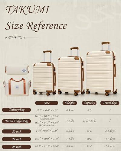 TAKUMI Luggage Sets 5 Piece Lightweight Carry On luggage with Duffel Bag ABS+PC Hardshell Suitcases with YKK zippers Double Spinner Wheels Travel Luggage with TSA Lock(WHITE BROWN, 5 PIECE SET)