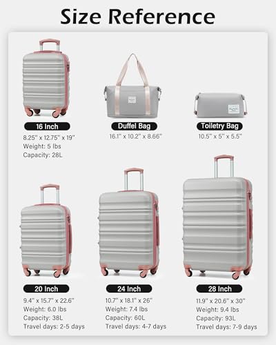 LONG VACATION 6 Piece Luggage Set Carry on Suitcase with ABS+PC hardshell, Spinner Wheels & YKK Zipper TSA Lock (GREY-PINK, 6 piece set)
