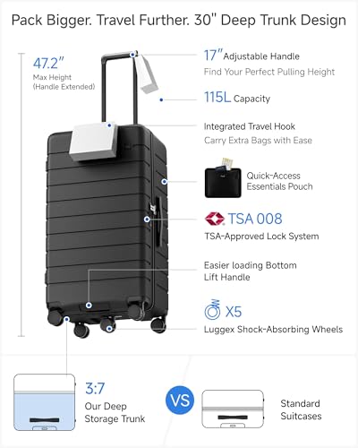 LUGGEX 30 Inch Trunk Luggage - HUP Polycarbonate Hardside Large Checked Suitcase with 5 Spinner Wheels & Shock-Absorbing Wheels, TSA Lock (EX-Enhance,Reef Black, 30 Inch)